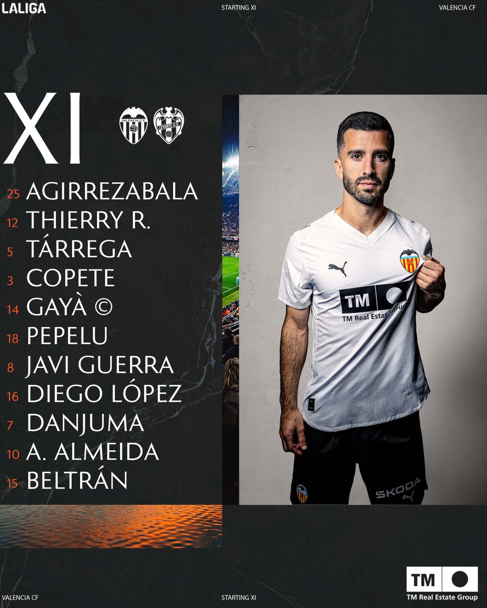 valenciacf's tweet photo. ⚽ XI INICIAL 🆚 @LevanteUD 

#ValenciaLevanteUD
#ADNVCF https://t.co/kSBjMl1lCw