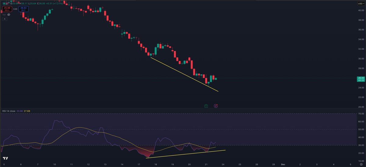 StockTrader_Max tweet media