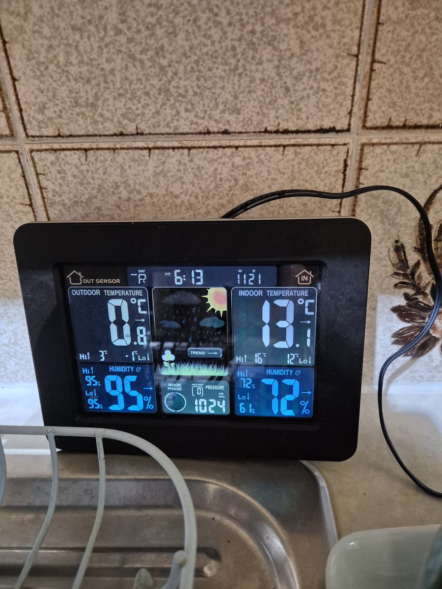 Of course that's the day your central heating stops working. 🥶