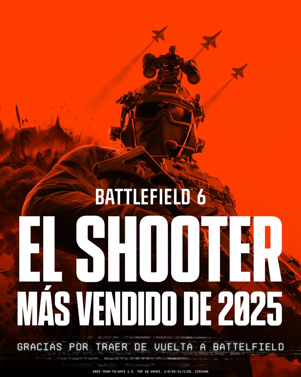 ¡Nuestra comunidad no falla!

#Battlefield6 es el FPS número 1 de 2025, y fue gracias a ti 🫡
