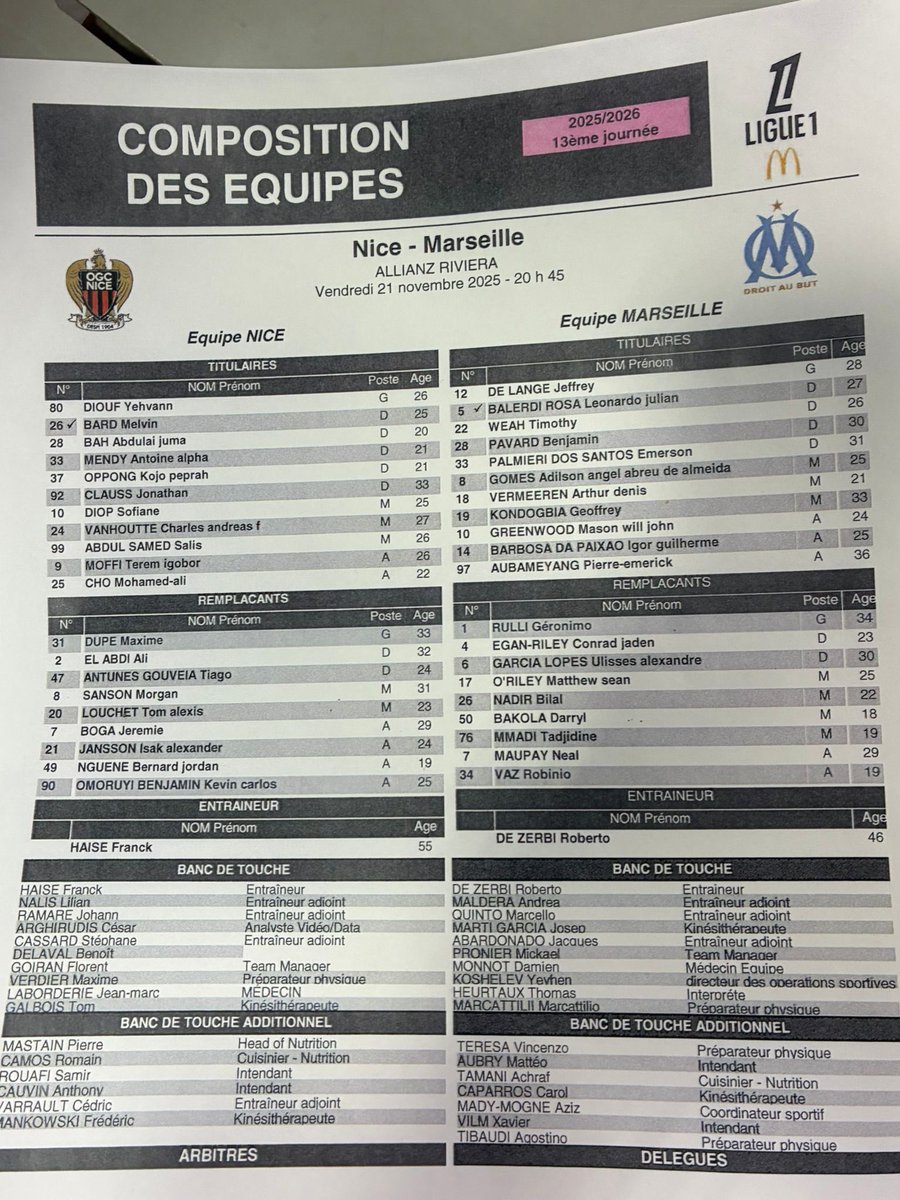 La feuille de match #OGCNOM
