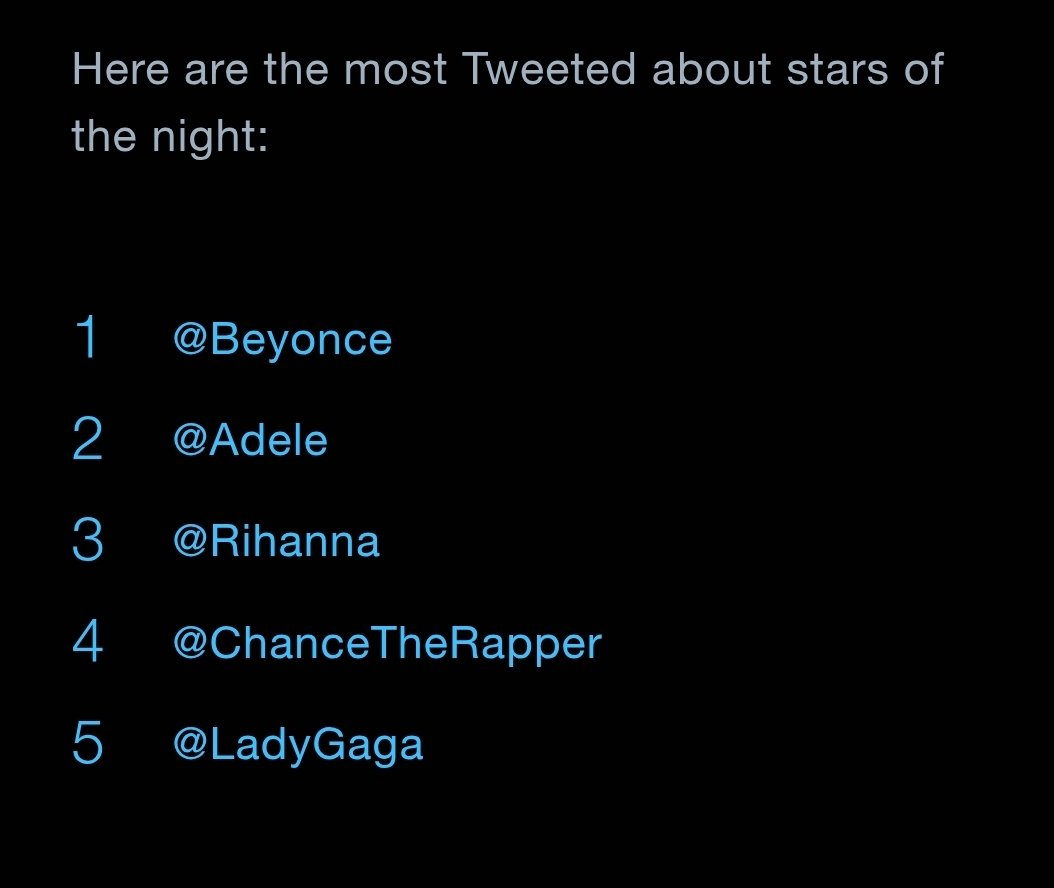 LalaAmie79's tweet image. Here’s the list of the most  tweeted artists on X the night of the VMAs and the Grammys when both Beyoncé and Rihanna were there. Like I said, Rihanna never stands a chance when Beyoncé’s in the room.