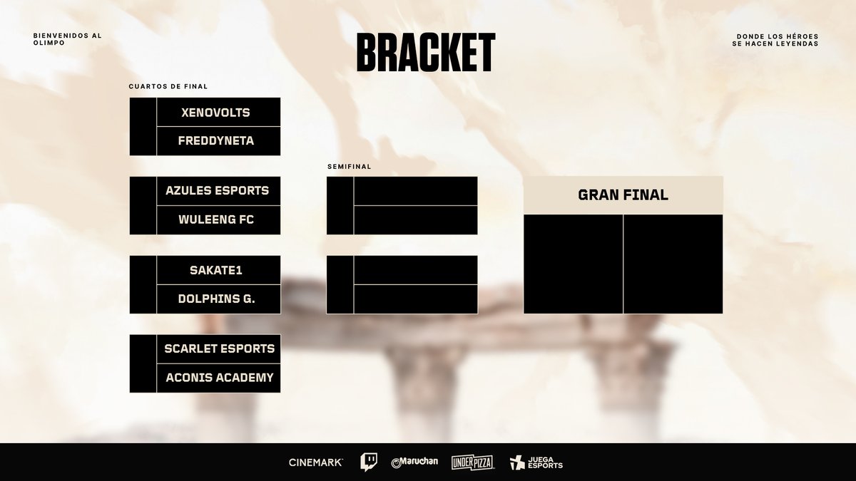 ¡Sigue la Q1! | #ElOlimpo 🏛️🏆

Luego de la 1ra y 2da ronda llena de Valorant el día de ayer, hoy se jugarán los cuartos de final. ¿A quiénes ven ya en semifinales? 👀