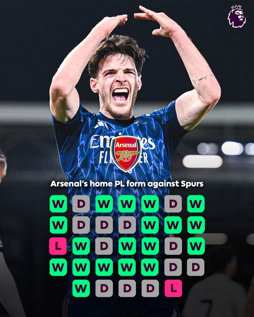 PLinUSA's tweet image. Arsenal have lost only twice at home in the Premier League to Spurs since the inaugural 1992/93 season 🤯