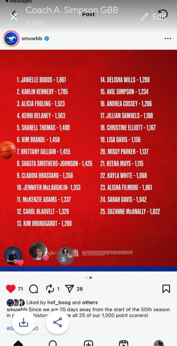 ItsCoachCC's tweet photo. When your varsity assistant GBB Coach was a hooper hooper!! @Akil_Simp Leading rebounding and scoring!! #SEGUINNATION is on the move  changing the culture! @JuanSeguinHS @LadyCougsGBB #SAMEDREAM1TEAM https://t.co/fKg5L8yyVX