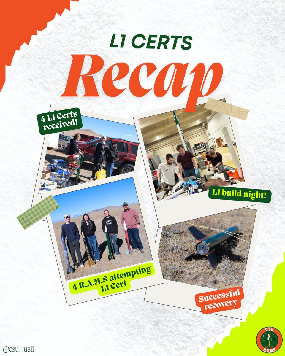 CSU_USLI's tweet image. Certified and soaring! 🚀 Congrats Alex, Connor, Ethan, and Isa on your L1 carts, four-for-four with solid launches and recoveries. R.A.M.S. is now 6/12 certified. Let’s keep up the great work!

Watch the launches here: lnkd.in/ggqFwVe5

#USLI #StudentRocketry #Level1