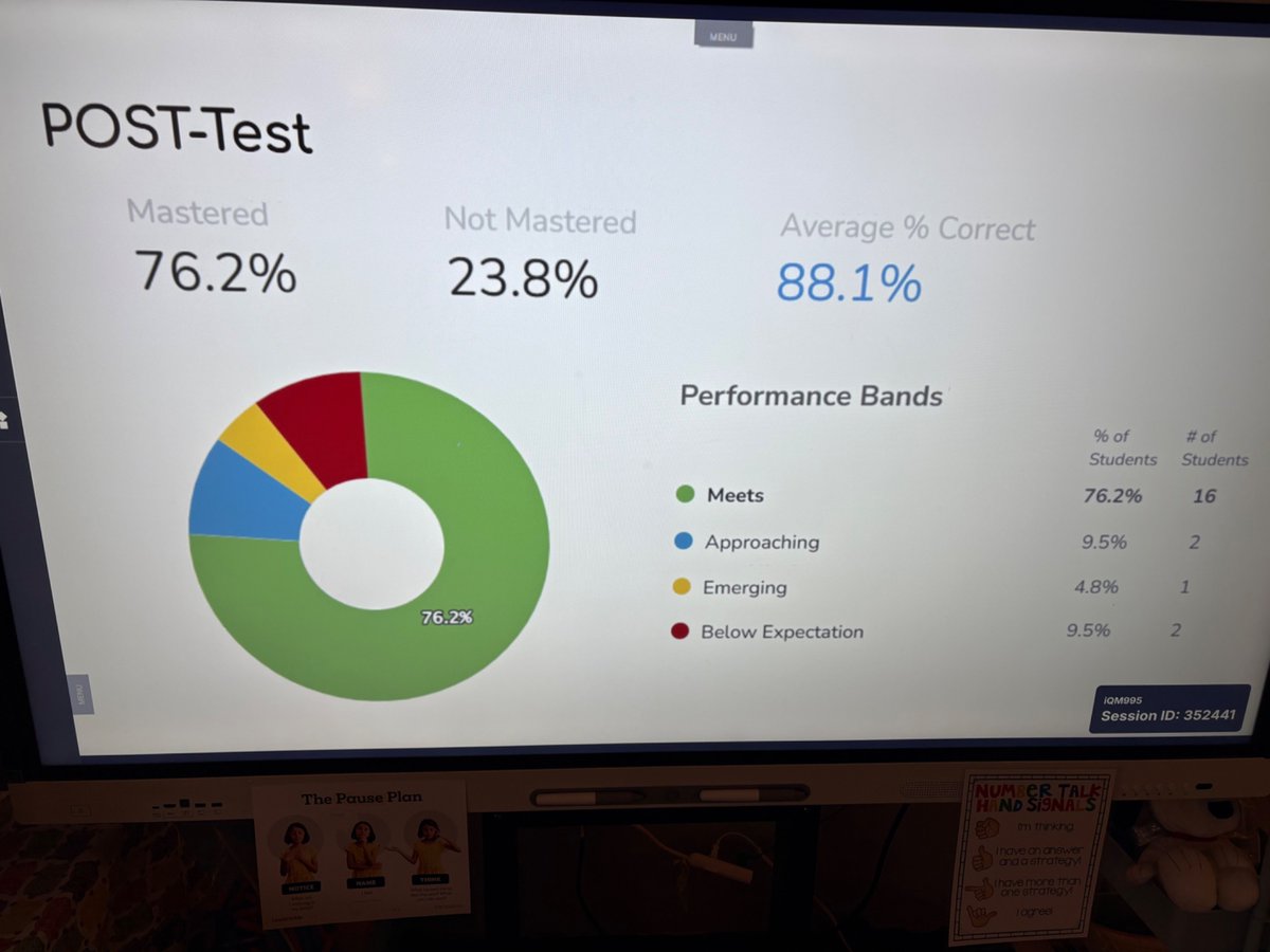 LJohnsonTeacher's tweet image. Look at that growth and mastery! Addition/Subtraction to 100! 9.5% mastery (2 students) to 76.2% (16 students) mastery! We will continue to rework through any misconceptions as we begin our new unit of adding/subtracting up to 1000! @3TrailsTigers @ISDSchools @TheLeaderinMe