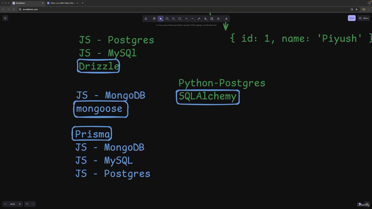 s_dhanush11's tweet image. #Day3 of learning Backend Database
1️⃣Revisited the concepts which I had left on the previous day.
2️⃣Understood what all technologies work with which of the Databases.
#BackendDevelopment #Postgres #Mongodb #Docker #Database