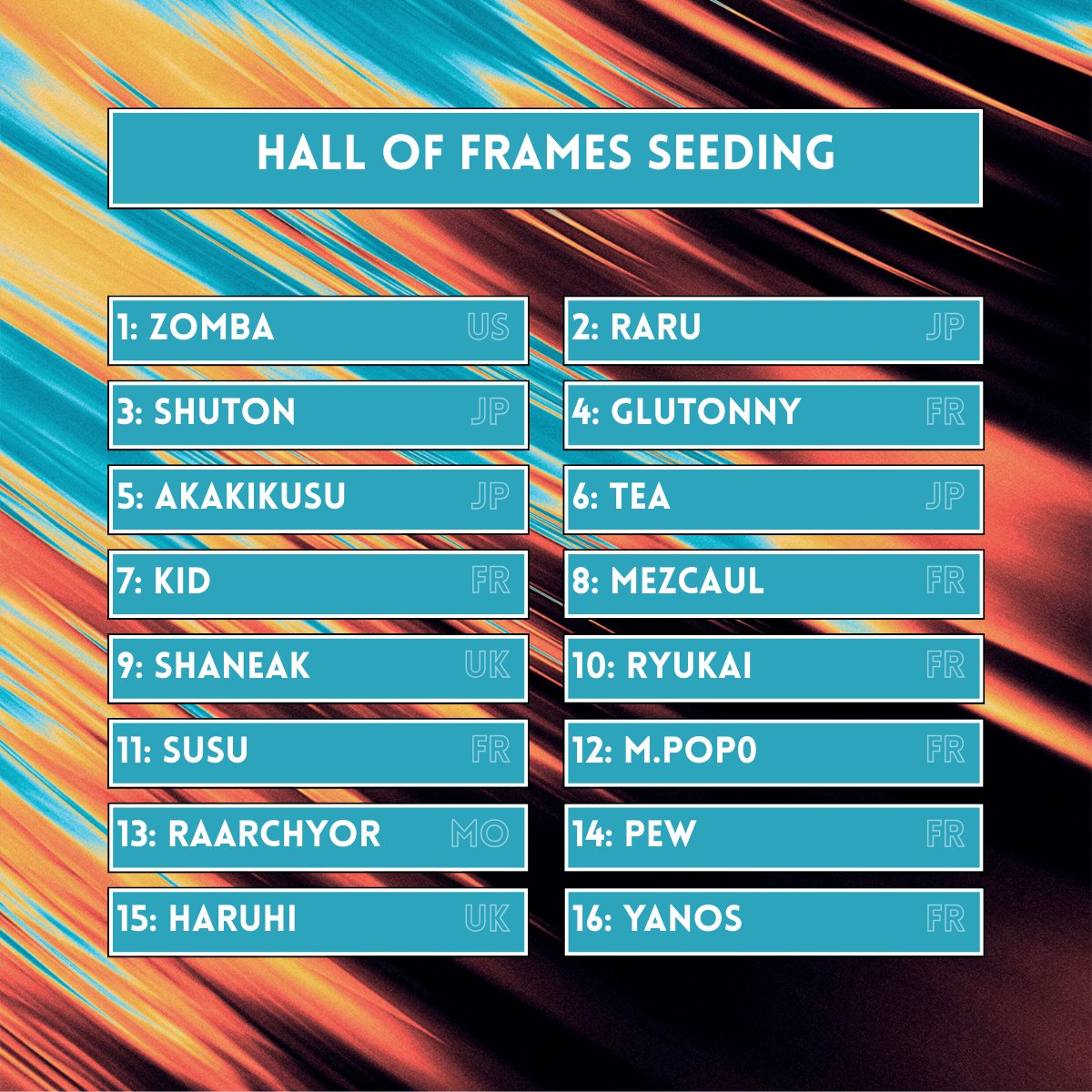 Top seeds at Hall of Frames, a 128-player event held at the Louvre-Lens museum with a €5,000 prizepool

1:🇺🇸<a href="/ZombaSalvatore/">Zomba (COACHING AVAILABLE!)</a>
2:🇯🇵<a href="/RaLuigi812/">ZETA/らる</a>
3:🇯🇵<a href="/syu_tolimar/">RC Shuton(しゅーとん)</a>
4:🇫🇷<a href="/GlutonnySSB/">SLY | Glutonny</a>
5:🇯🇵<a href="/akak_ssbu/">アカキクス/Akakikusu</a>
6:🇯🇵<a href="/chibiT2169/">てぃー｜Tea</a>
7:🇫🇷<a href="/Kiddo_SSBU/">KID</a>
8:🇫🇷<a href="/Mezcaul/">ASU Mezcaul</a>

Starts tomorrow at 11:00 CET / 19:00 JPT