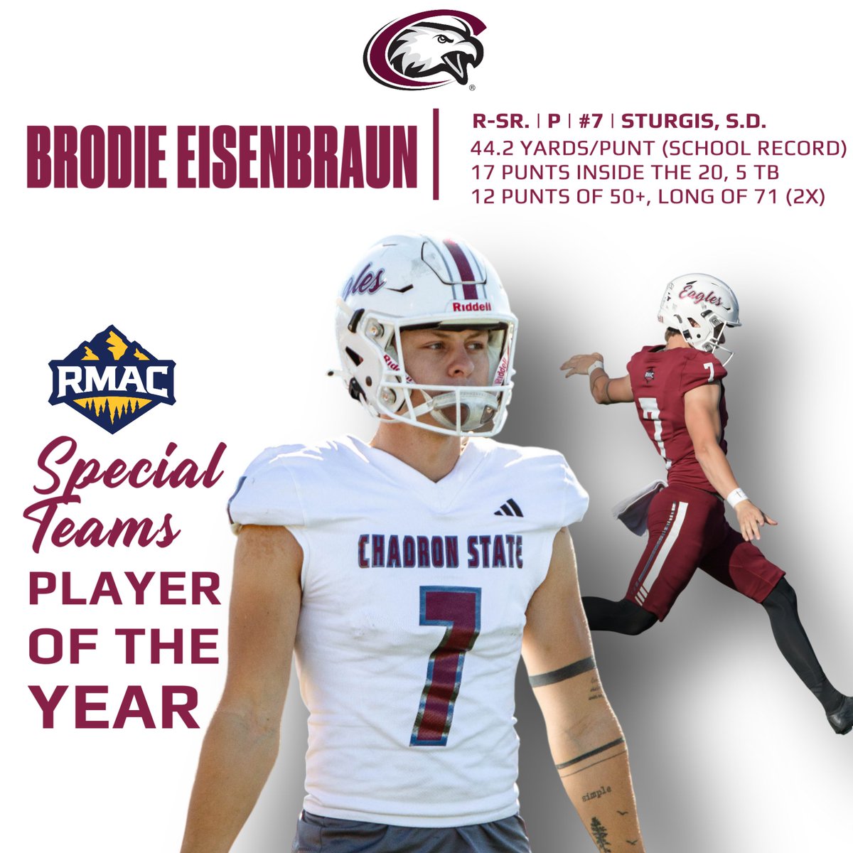 csceagles's tweet image. FB AWARDS: Chadron State has not one, not two, but THREE special award winners. 

Your RMAC DEFENSIVE PLAYER OF THE YEAR... Logan O&apos;Brien!

Your RMAC SPECIAL TEAMS PLAYER OF THE YEAR... Brodie Eisenbraun!

And, your 2025 RMAC COACH OF THE YEAR... Jay Long!