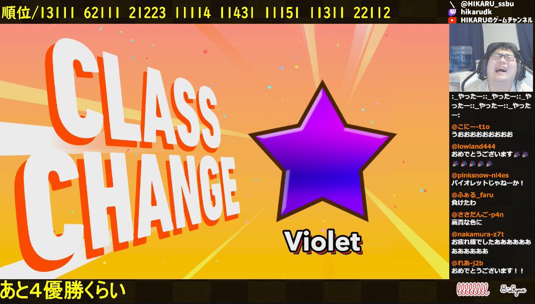 その他 Hikaru おそらく世界初！？ シティトライアル、最高ランクのVioletランク達成