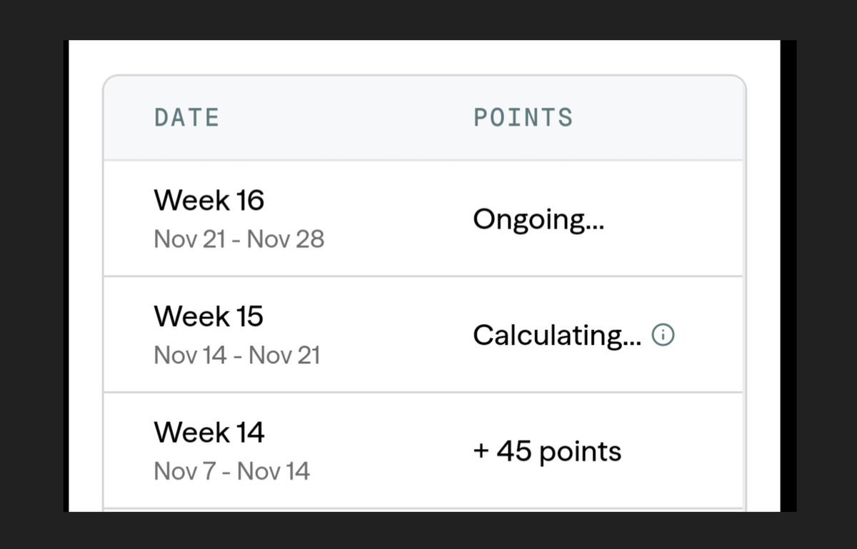 Netokrypto's tweet image. Week 15 snapshot has been taken and our points are being calculated. I got 45 points last week on @Theo_Network. Let us see how many points I get for Week 15. Week 16 has also started.

Theo Network is decentralized trading infrastructure connecting onchain capital with global…