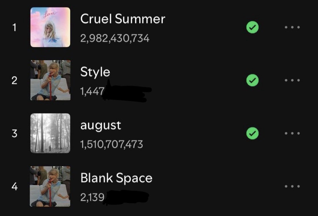 theewinterwitch's tweet image. This would be a more accurate screenshot if it was that cover