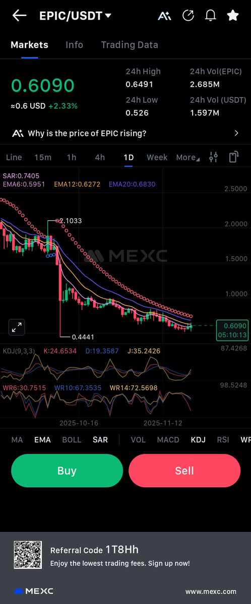 Adem_crypto_alg's tweet image. $EPIC #EPIC