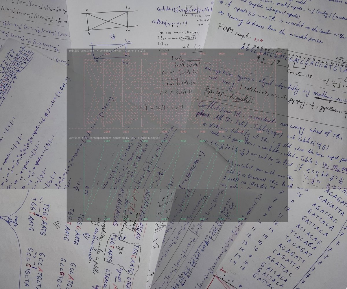 YousofLHC's tweet image. Building robust bioinformatics algorithms requires systematic, stage-by-stage validation. This disciplined approach ensures each component performs as designed before integration, transforming complex research into reliable, high-performance systems. #BioInformatics #CPP #Python