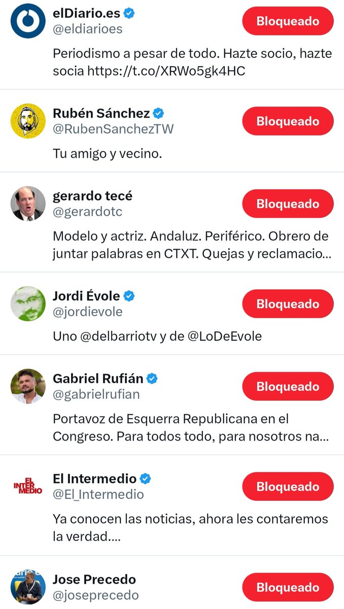 El troll rojeras.

Les estoy cogiendo mucho asco a todos estos que llevan emojis de foto de perfil.
