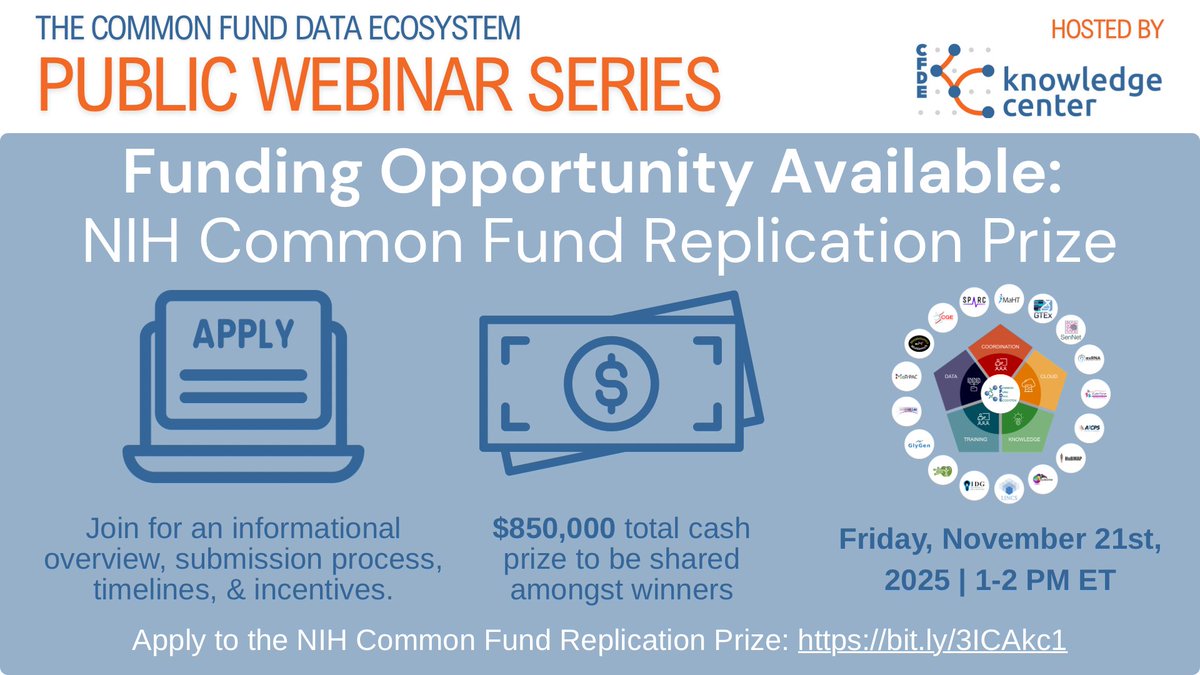 Common Fund Data Ecosystem Knowledge Center tweet media