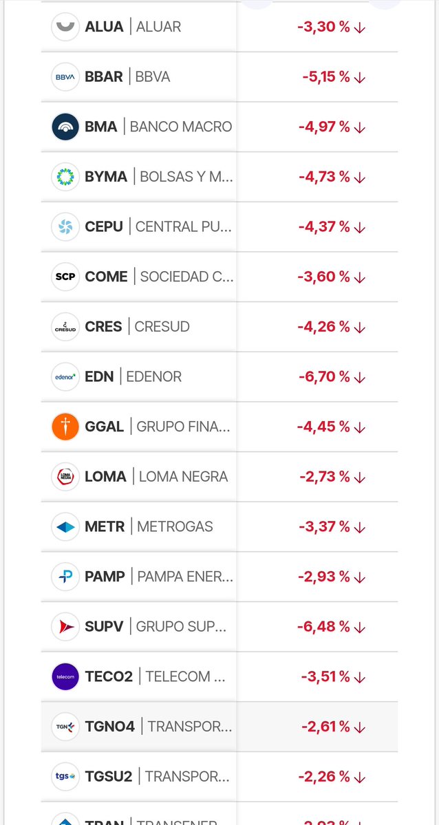 TimberodeMerval's tweet image. Masacre en Texas parte 2

Saludos !