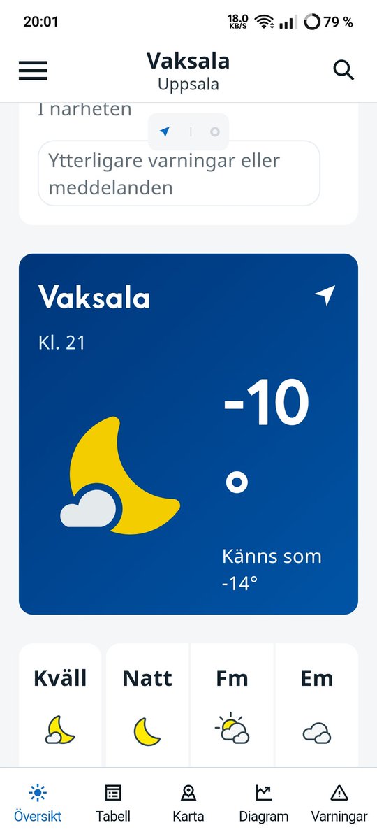 أهلا ومليون مرحبا بالبرد 🥶🥶🥶🥶