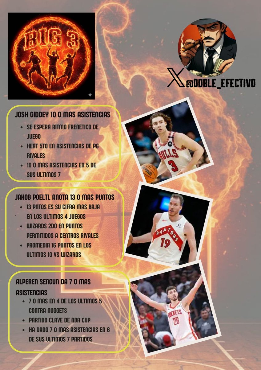 DOBLE_EFECTIVO's tweet photo. Saludos panitas, aqui tienen mi potente BIG 3 pa hoy viernes en la NBA

les he venido dando jugadas buenas que se estan pegando, asi que ojala me ayuden compartiendo pa que mas panitas me puedan leer y seguir dandole jugadas gratis todos los dias https://t.co/JqBaerEdAd