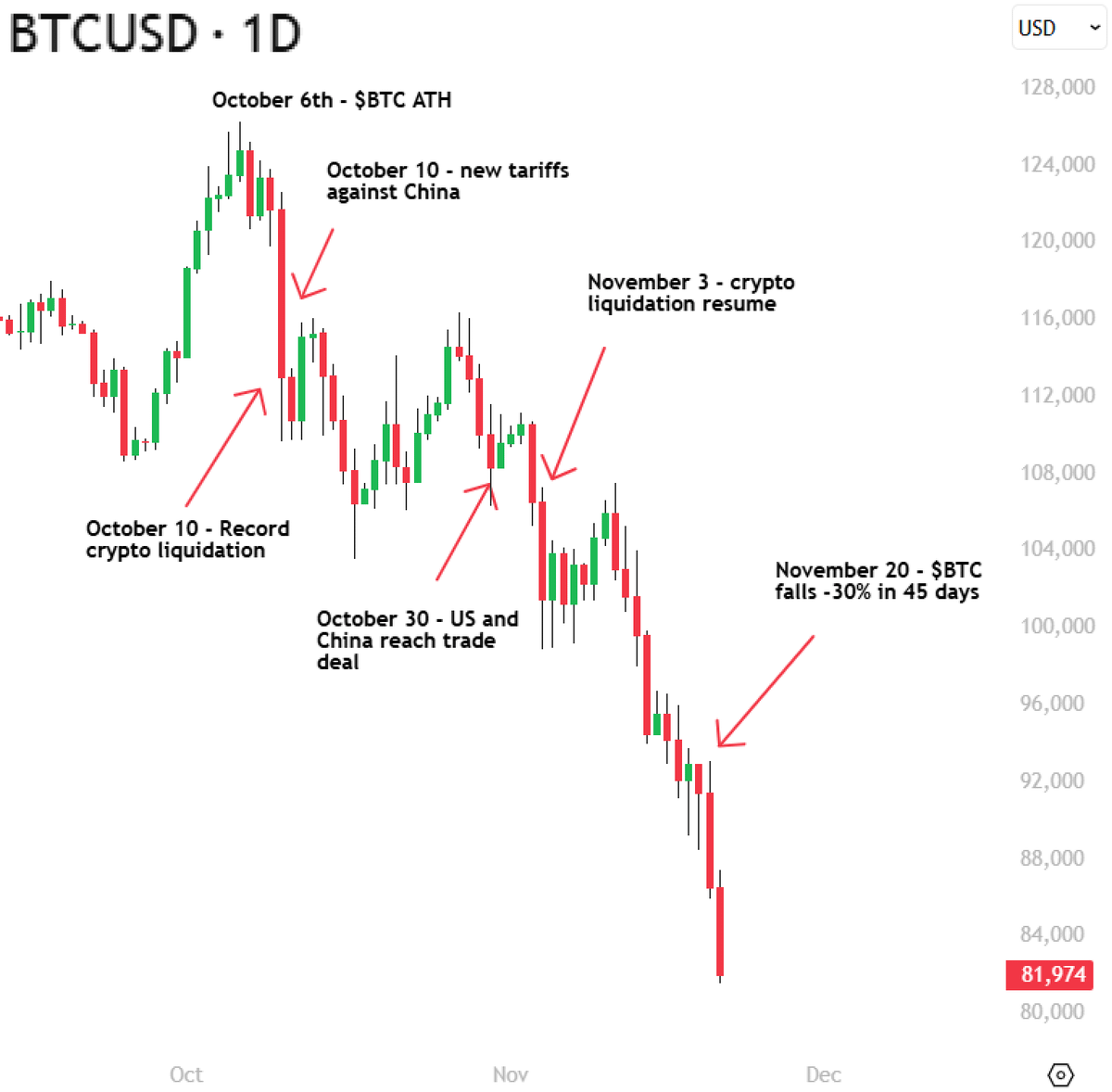 ᴛʀᴀᴄᴇʀ tweet media