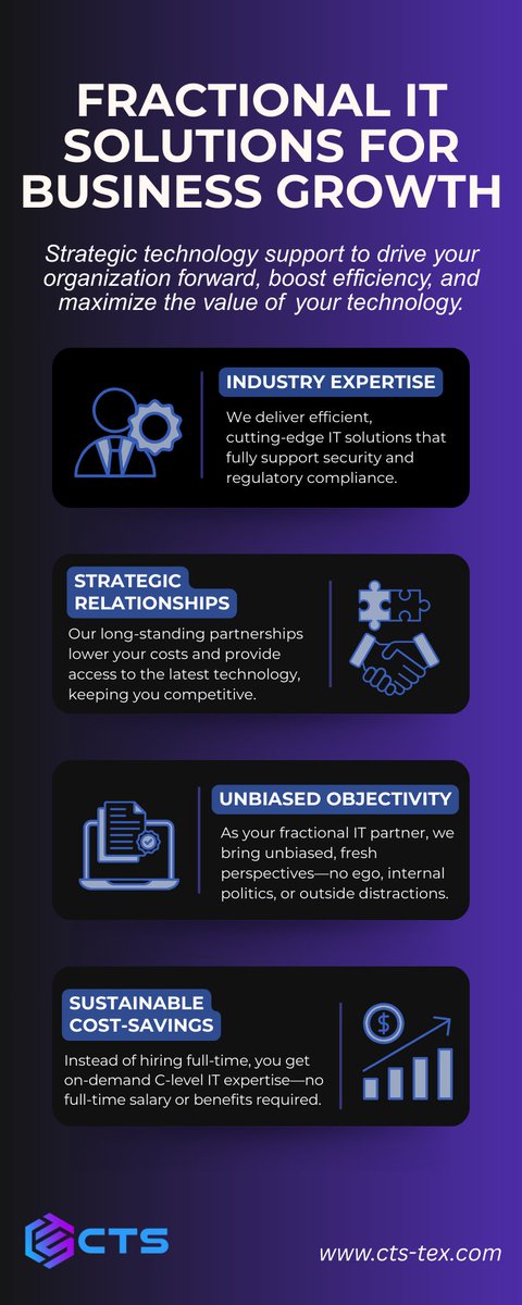 CTS_TEX's tweet photo. #cts #ctstechnologysolutions #technologysolutionsprovider #fractionalit #cmmc #cybercompliance https://t.co/wunqUToWnC