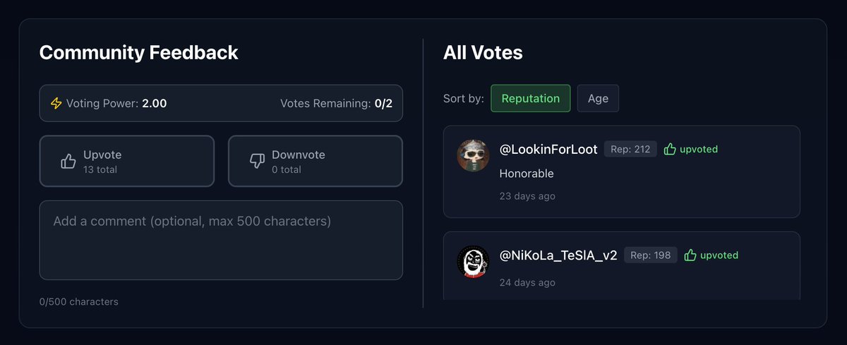 0xpl3b's tweet image. Community Feedback section updates on Lynx 🐈‍⬛
 
- Users can now vote multiple times for the same user. 
 
- Added sorting buttons in the &quot;all votes&quot; section header. Sort by reputation (default) or by age.