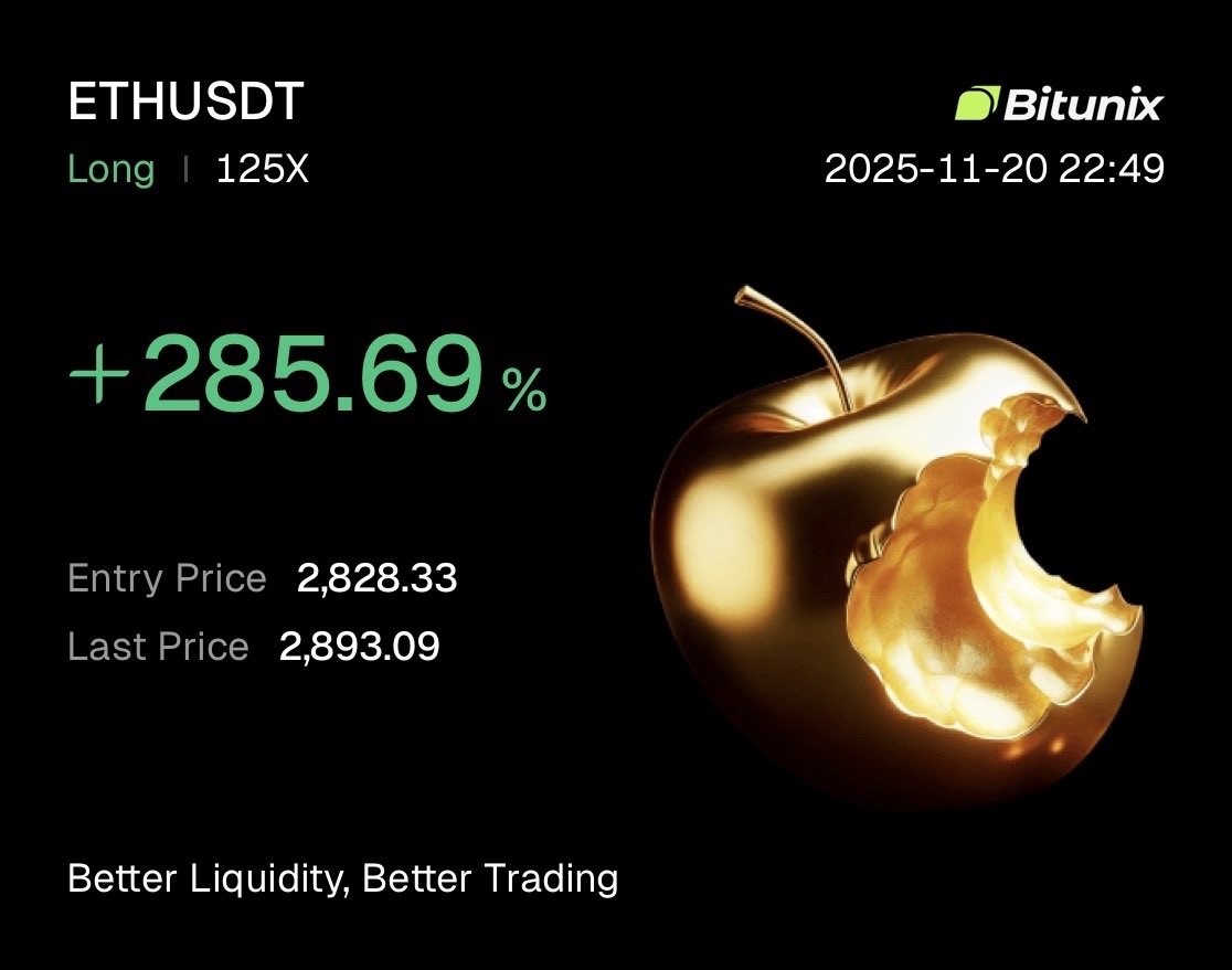 CCOLLECTIV3's tweet photo. Wishing everyone well out there in these markets 

We stay with opportunities at the collective 

Loyal community member @cryptokriptik with a nice scalp here 

We have and ENDLESS market insights and advice dropped in our trading chat through these times https://t.co/68zT2EPRhE