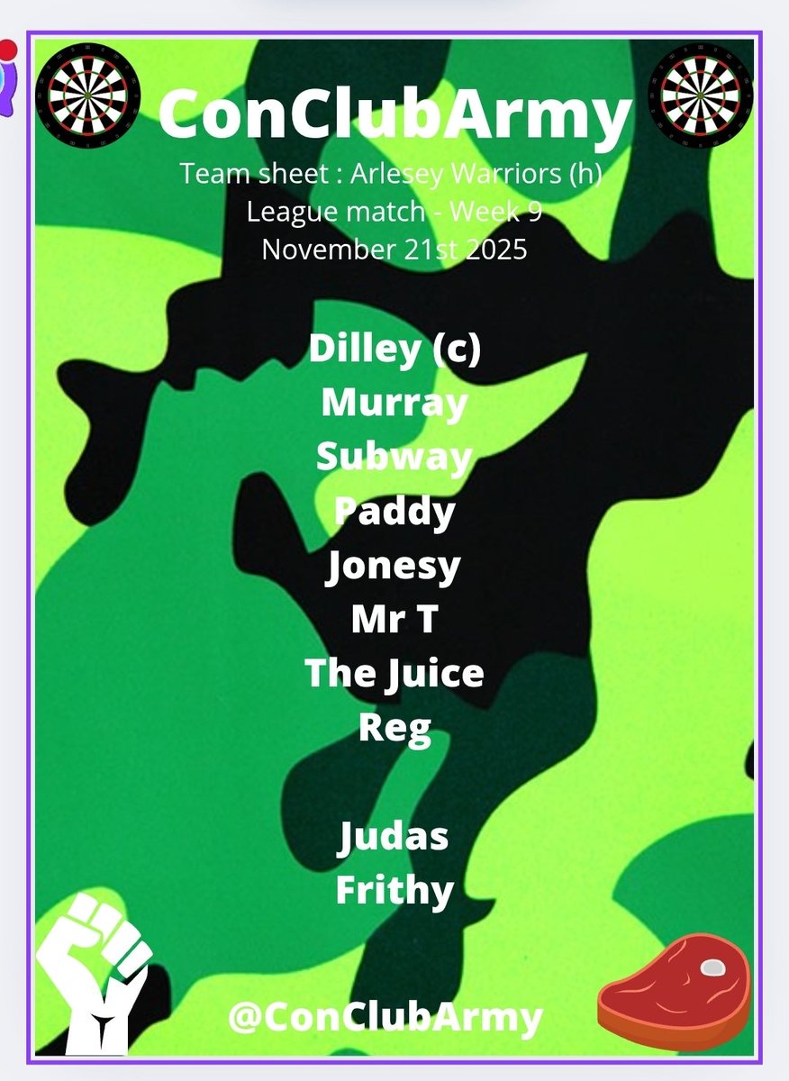 ConClubArmy's tweet image. Here is tonights team news.
#CoCArmy 
#CoCWar