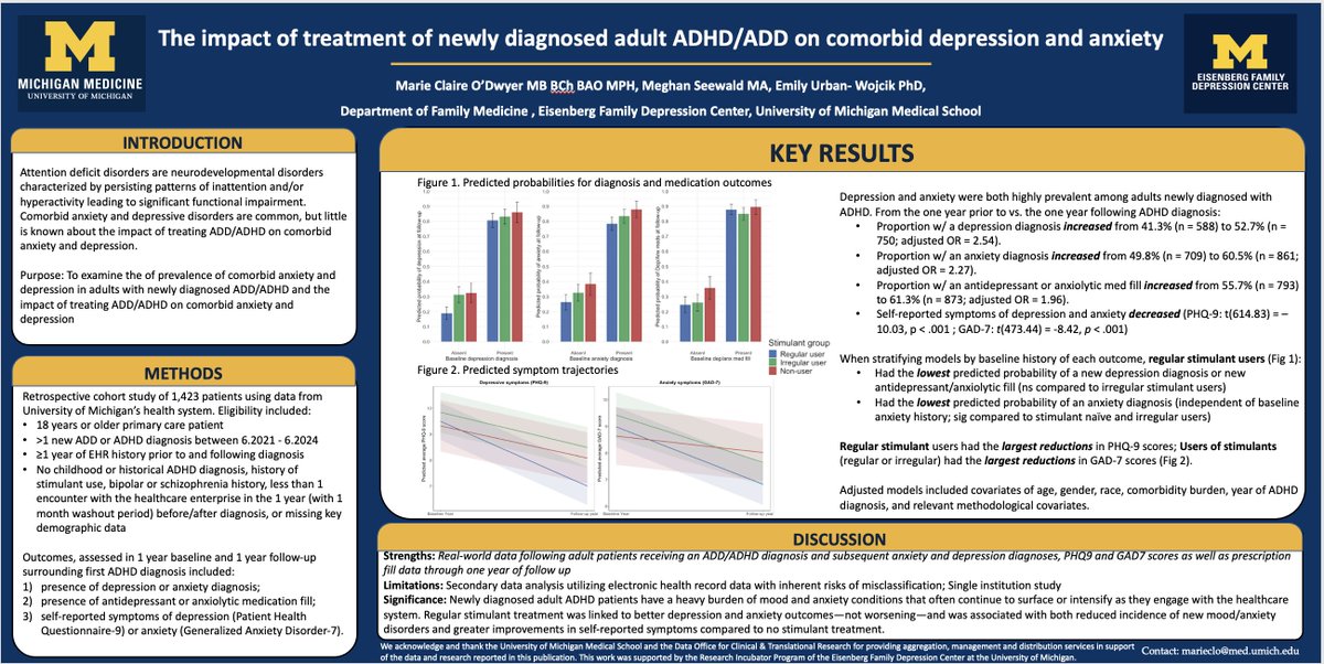 🌞 Good morning! Dr. Marie Claire O’Dwyer, MB, MCH BAO, will present the poster, “The impact of treatment of newly diagnosed adult ADHD/ADD on comorbid depression and anxiety disorders” (P209) from 9:45-10:45 a.m. - Grand Hall West – LL2 at #NAPCRG2025.  
napcrg.org/conferences/20…