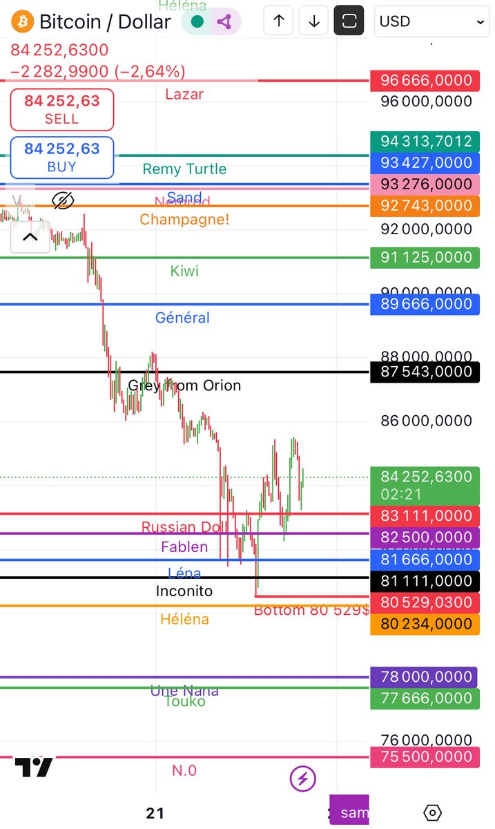 Animals So Cute tweet media