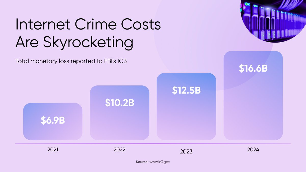 DreamHost's tweet image. Everyone’s data gets stolen eventually. The question is: how hard are you making it for them?

Limit what you share, clean up old accounts, don’t ignore those 2FA prompts.

Be prepared 👉 dreamhost.com/blog/data-brea…

#DataBreach #Cybersecurity #Privacy