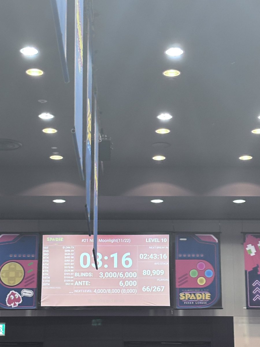 遠足
24万点持ち