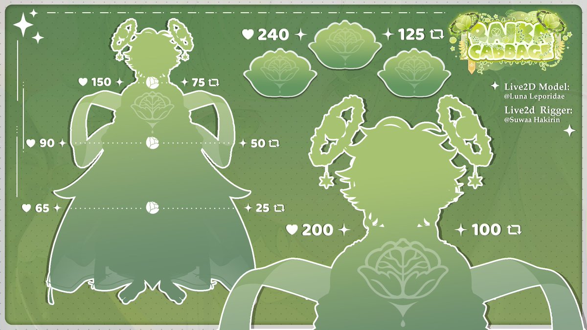 ✩⁺˚⋆｡°  【  MODEL REVEAL  】 ⁺˚⋆｡°✩

𝒯𝒽𝑒𝓇𝑒'𝓈 𝒶 𝑔𝑜𝒹 𝒶𝓂𝑜𝓃𝑔 𝓊𝓈.. 𝒶𝓃𝒹 𝒽𝑒'𝓈 𝒶𝓅𝓅𝒶𝓇𝑒𝓃𝓉𝓁𝓎 𝒶.. 𝒸𝒶𝒷𝒷𝒶𝑔𝑒 ?

♡ + ↺  to unlock me ⊹₊ 🥬 ⋆˚
| #ModelReveal ₊⊹₊ #Vtuber |