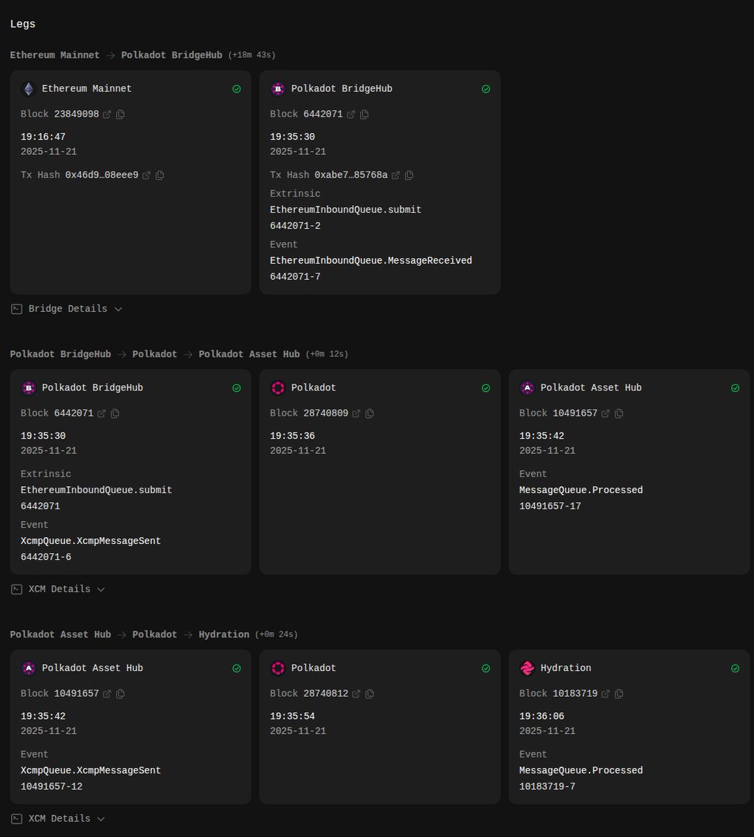 SO_DA_zone's tweet image. You can trace the full details of a transfer