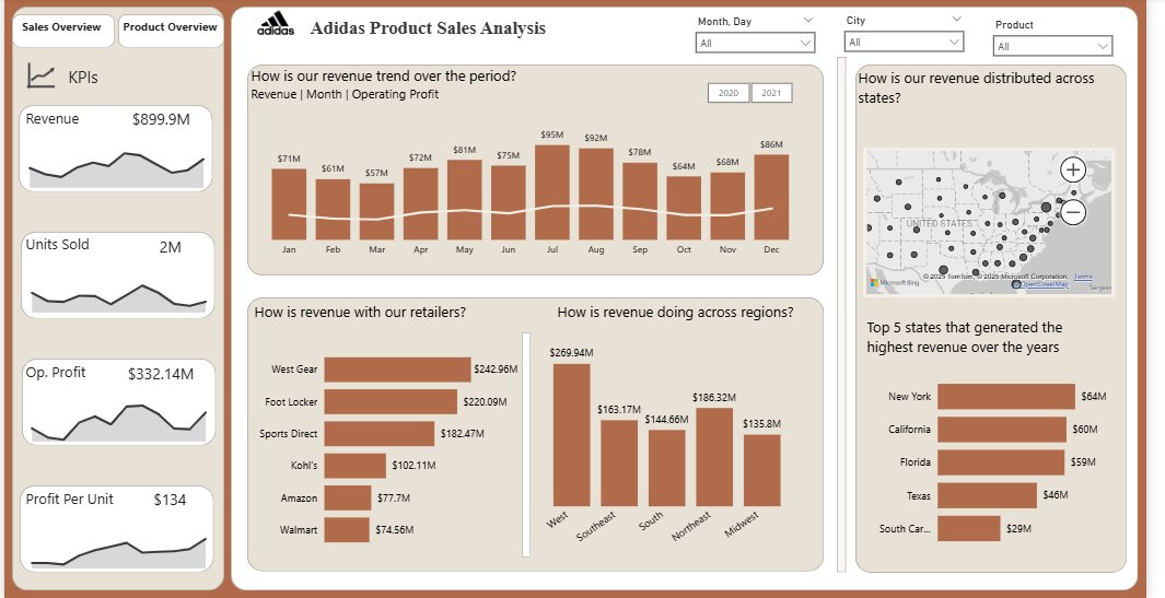 analystmay's tweet image. In progress🙃. The goal is to build a dashboard that is interactive and easy to understand 
#data #powerbi
