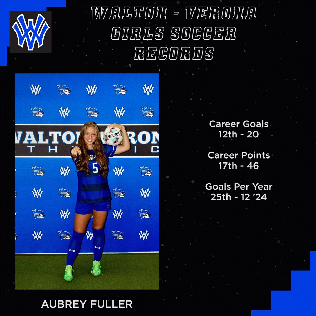 coach_luken's tweet photo. Aubrey returns for her senior year as our leading goal scorer! https://t.co/LTglcRLEHJ