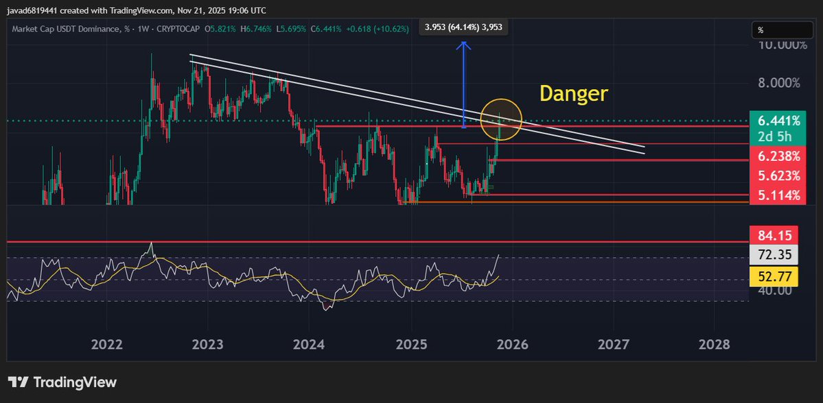 Javad2122474960's tweet image. 