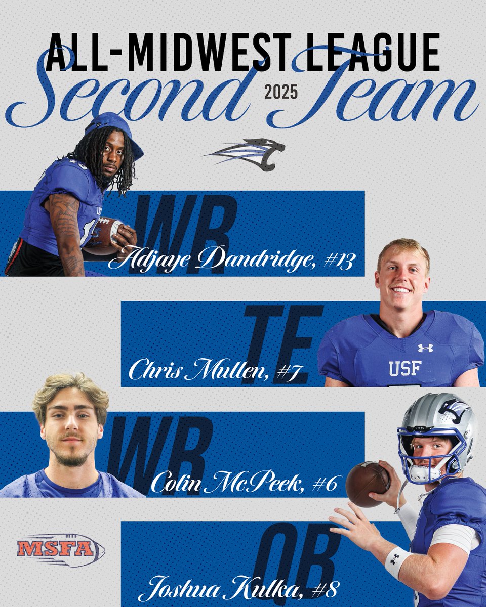 SF Cougars Athletics tweet media