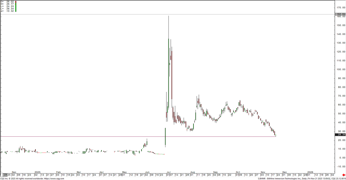Quantitative Trading tweet media
