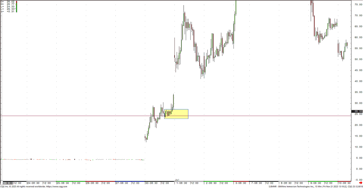 Quantitative Trading tweet media
