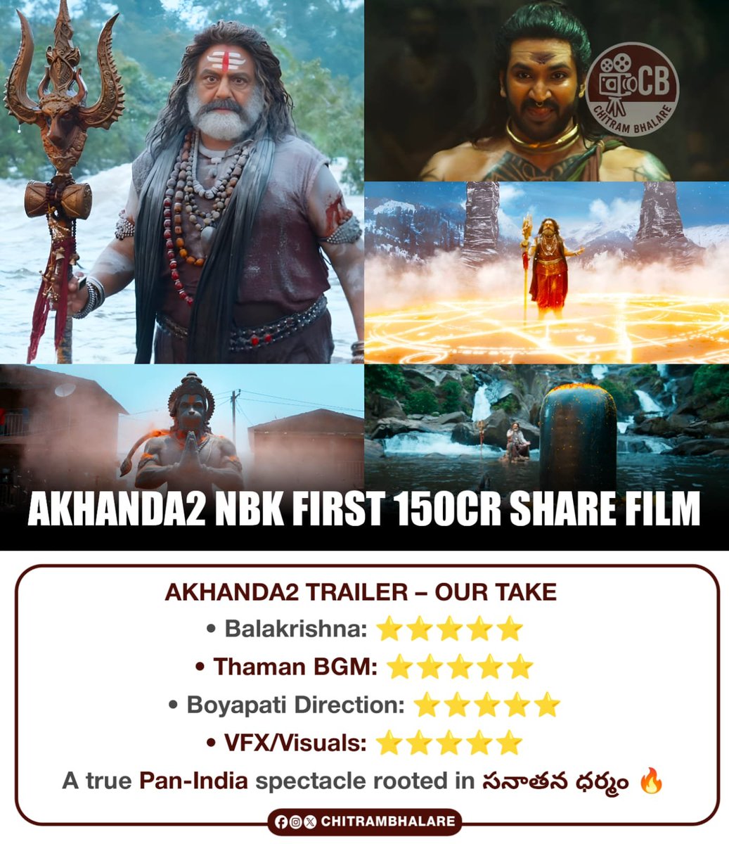 chitrambhalareI's tweet image. #Akhanda2 is all set to become #NBK’s first 150 Cr share film 🔥

#Akhanda2Trailer – Our Take 

• #Balakrishna: ⭐️⭐️⭐️⭐️⭐️
• @MusicThaman BGM: ⭐️⭐️⭐️⭐️⭐️
• Boyapati Direction: ⭐️⭐️⭐️⭐️⭐️
• VFX/Visuals: ⭐️⭐️⭐️⭐️⭐️

A true Pan-India spectacle rooted in సనాతన ధర్మం 🔥