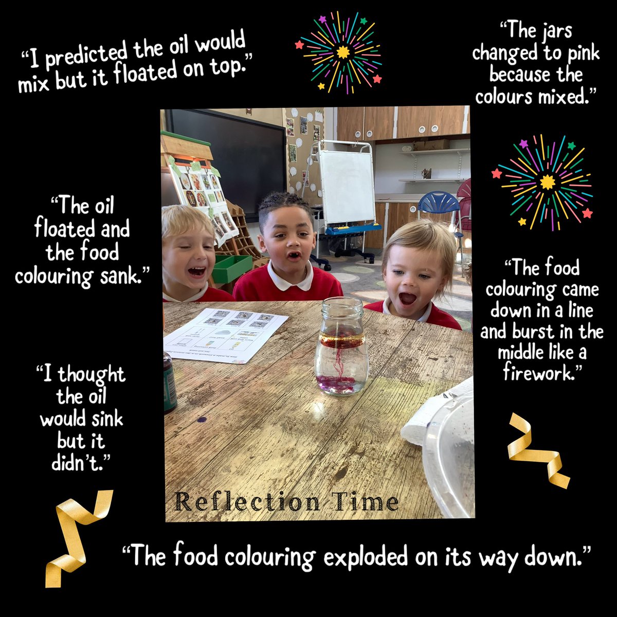 ✨ Awe and Wonder in Dosbarth tri this week ✨ Today we reflected on our predictions and discussed what happened and why in our Science experiment 🎆 #scienceandtechnology <a href="/garntegprimary/">Garnteg Primary</a> <a href="/MissBones90/">Miss Bones</a> <a href="/MrsParfitt95/">Mrs Parfitt</a>