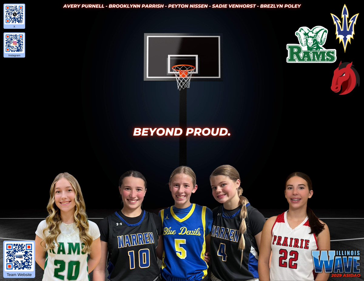 Illinois Wave 2029 Asidao tweet media