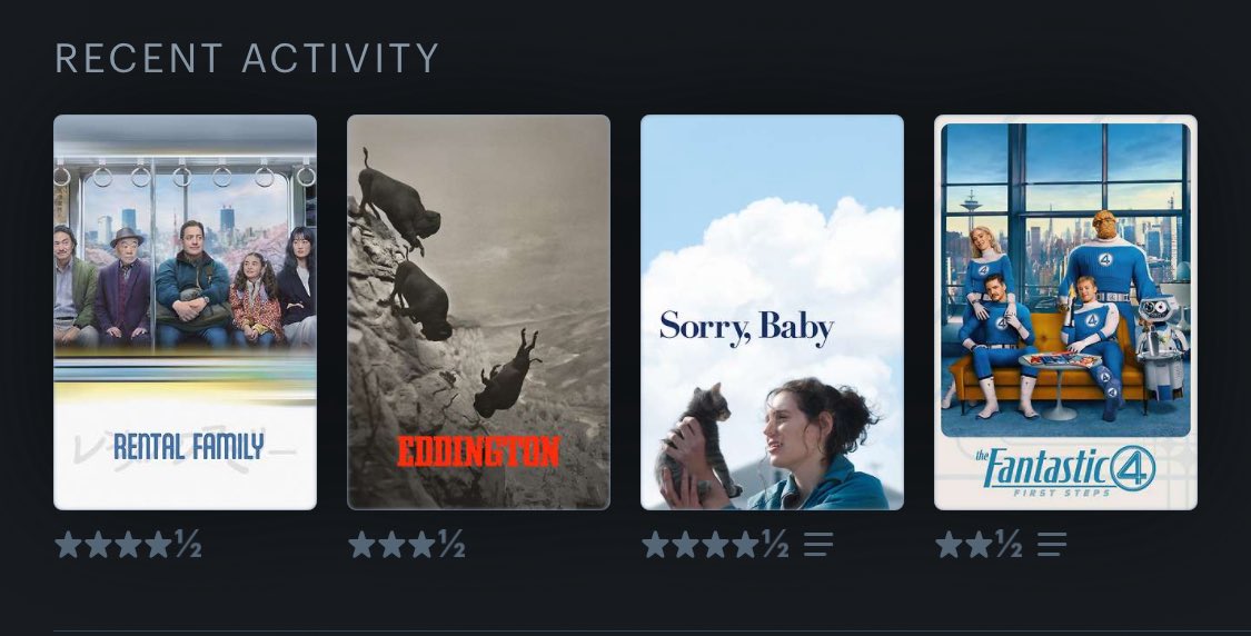 Had a pretty great watch streak this week