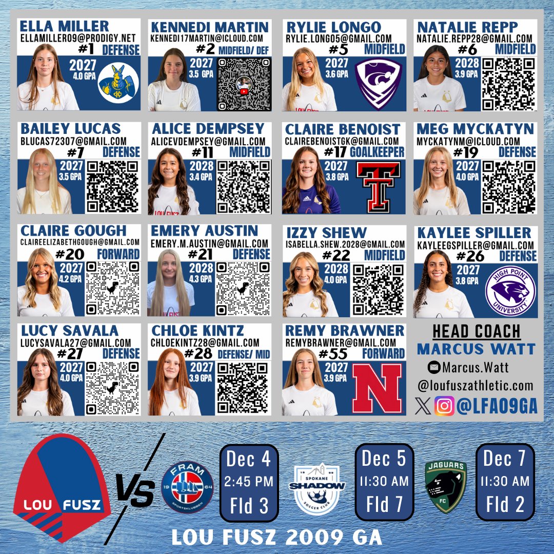 Lou Fusz 09GA tweet media