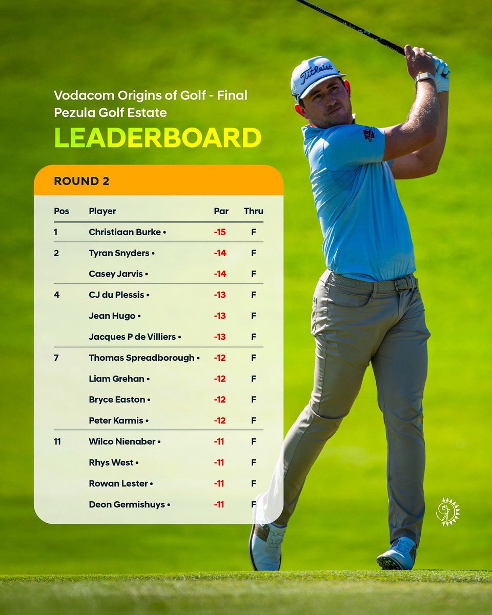 Sunshine Tour tweet media