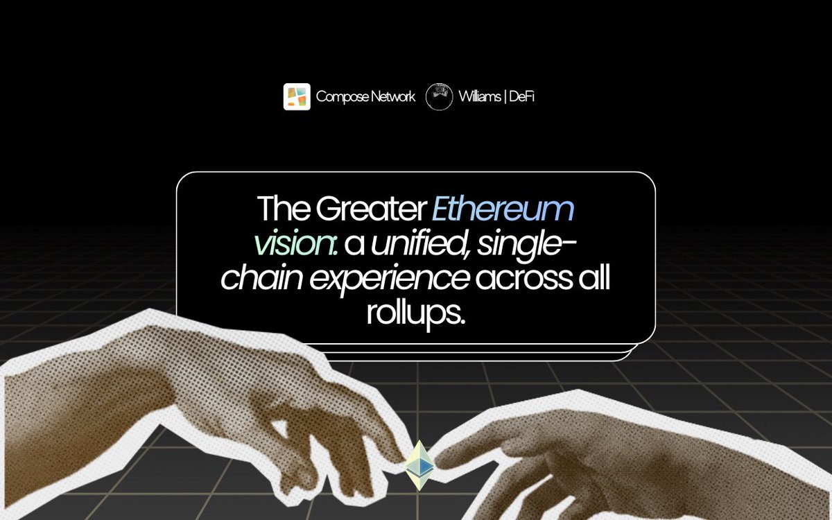 TheDeFiSalesman's tweet image. in essence, @ComposeNetwork reconnects the entire rollup ecosystem into a cohesive network. 

→ applications can extend across chains.

→ liquidity moves without fragmentation. 

→ users interact with Ethereum as if it were one unified environment. 

the greater Ethereum…