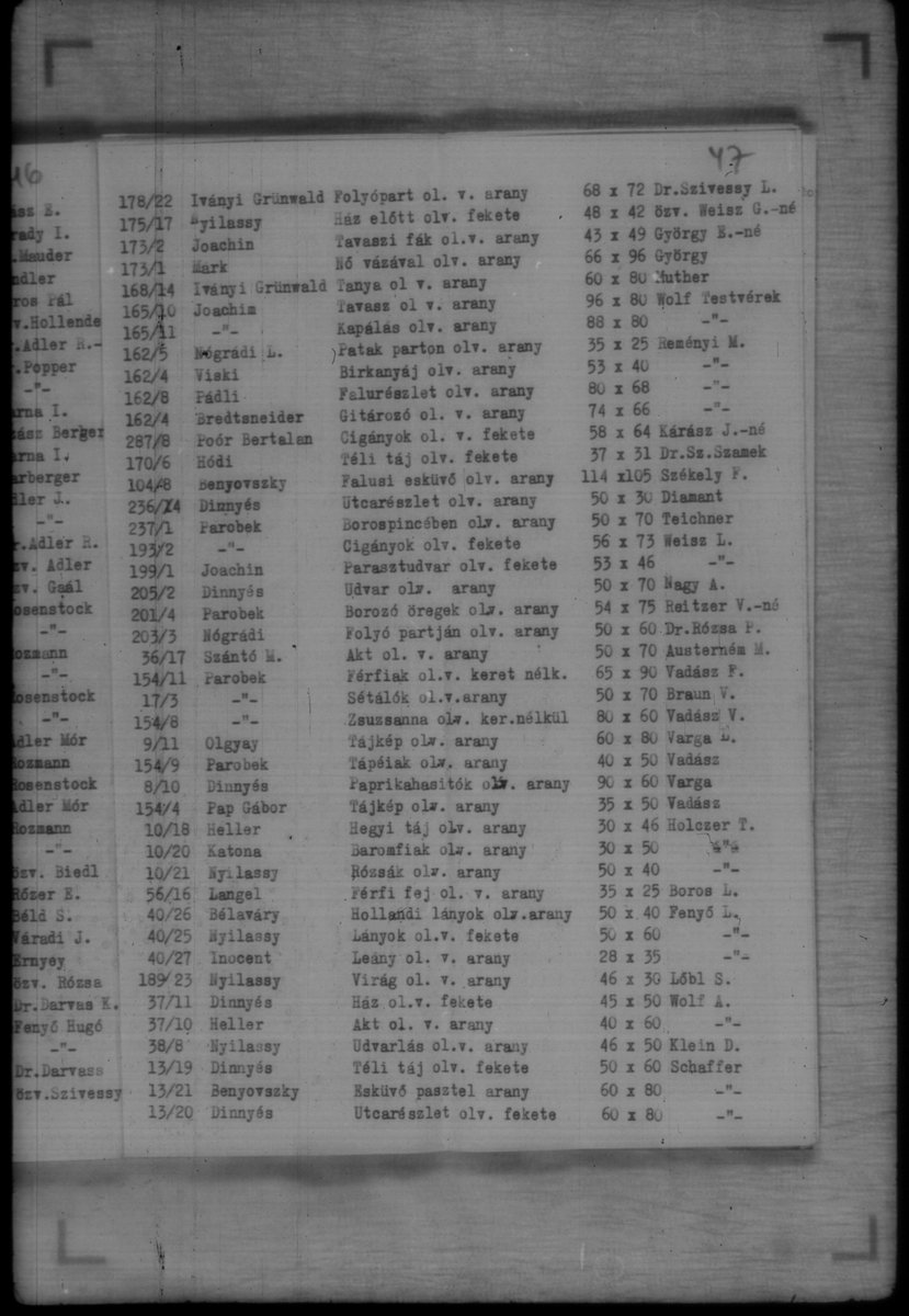 ArtRecoveryInit's tweet image. 🗄️🖼️ Famous Art and Jewish Families Hidden in the “Lower-Tier” Lists (Szeged, 1944 – Part II)

In the “III. and IV. osztály” sections of Szeged’s 1944 museum file (Reel 143: 945–971; Reel 144: 2–12), we uncovered another wave of Jewish-owned paintings—works quietly pushed into…