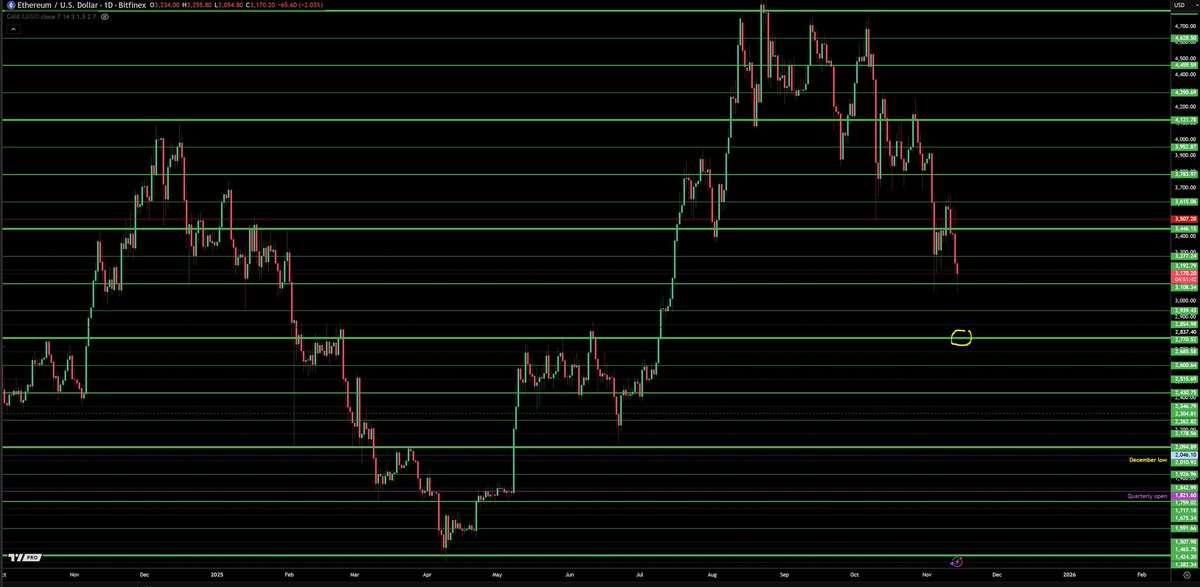 traderaptic's tweet image. Cocaine is a hell of a drug